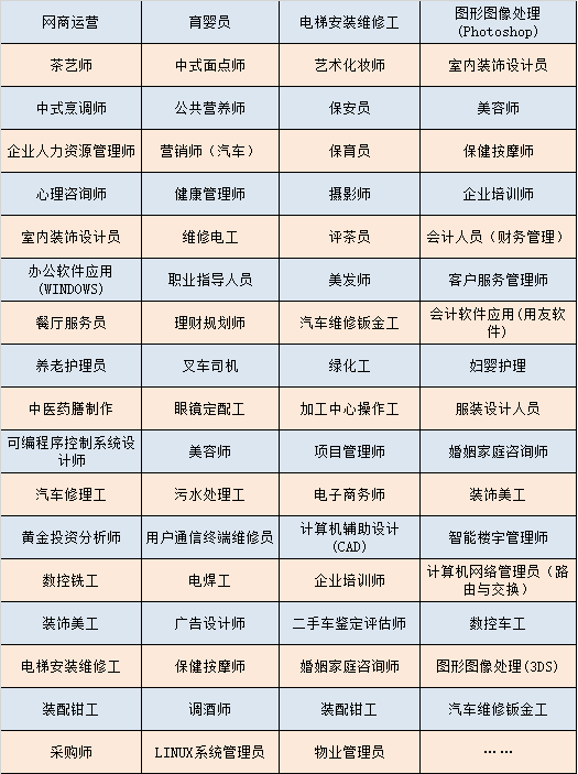 新政！在东莞没有办居住证，后果很严重！