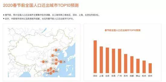 还有10天，几百万人将撤离东莞！那时东莞将会大变样…