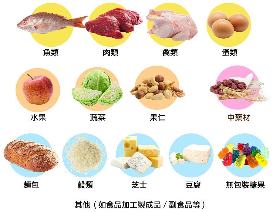 东莞人注意！即日起，去澳门购物记得带上这个！否则要给钱！