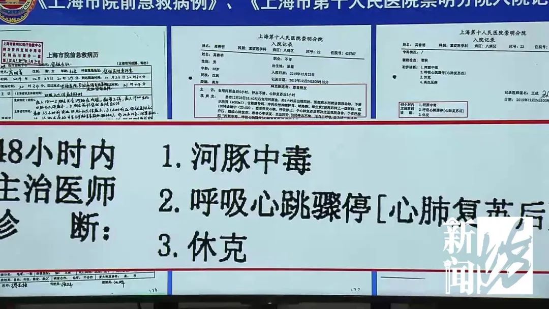 剧毒，别乱吃！男子冒死吃这种鱼后变成植物人！广东已有人因它而丧命！