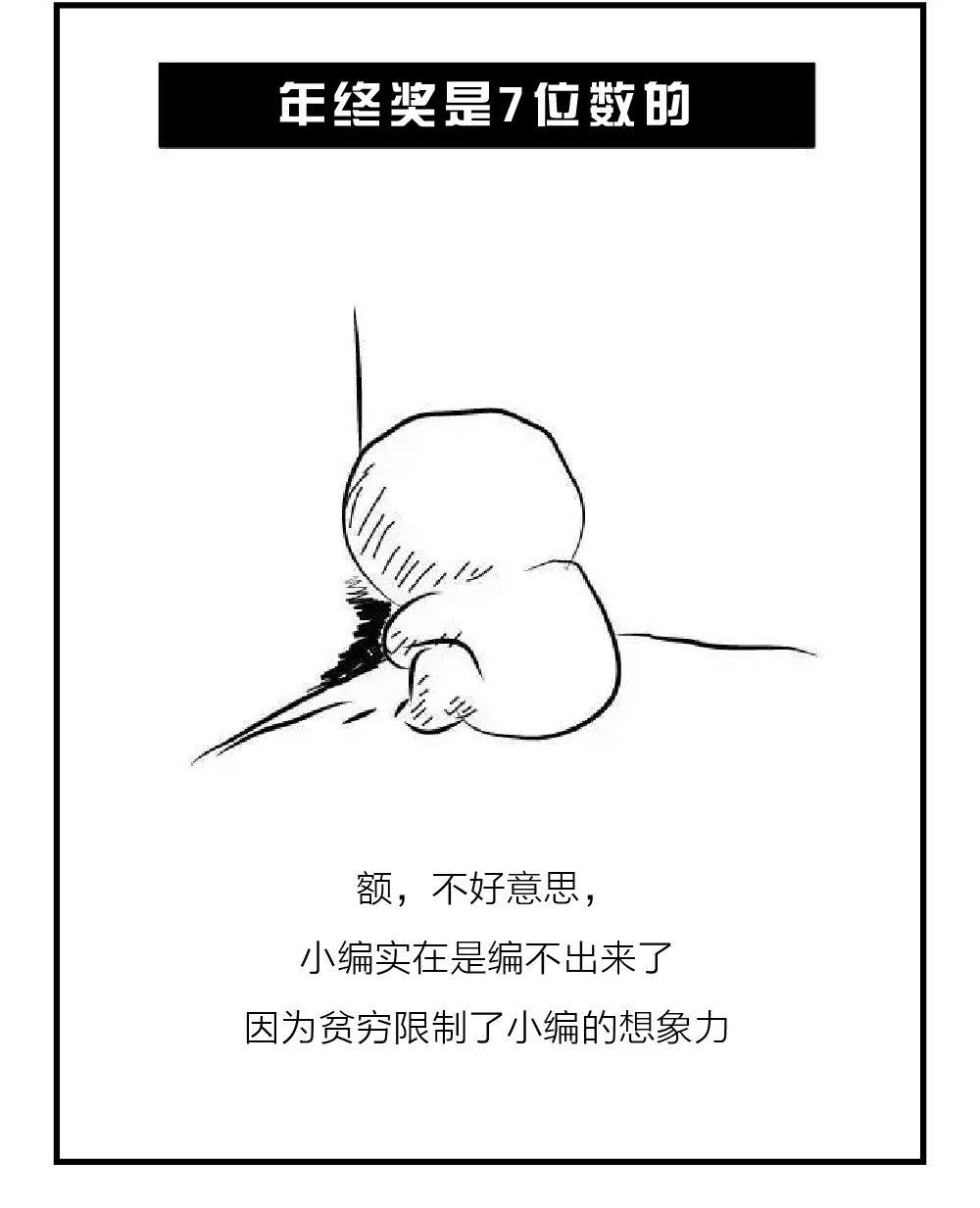 别人家的年终奖！公司给员工发7000万奖金，人均35万，最多190万！