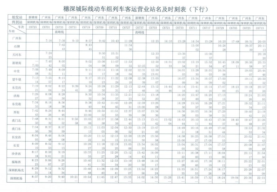 明天起，穗深城际正式开通运营！东莞10个站点时刻表、票价曝光！