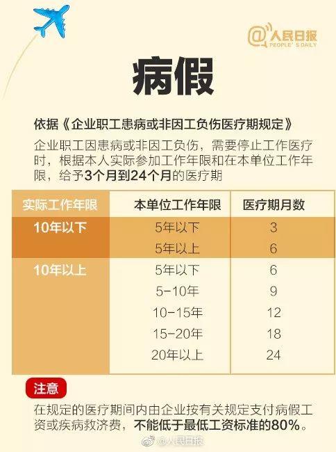 重磅!东莞最新放假通知有变!中秋休一天、国庆只休三天……网友彻底炸了!