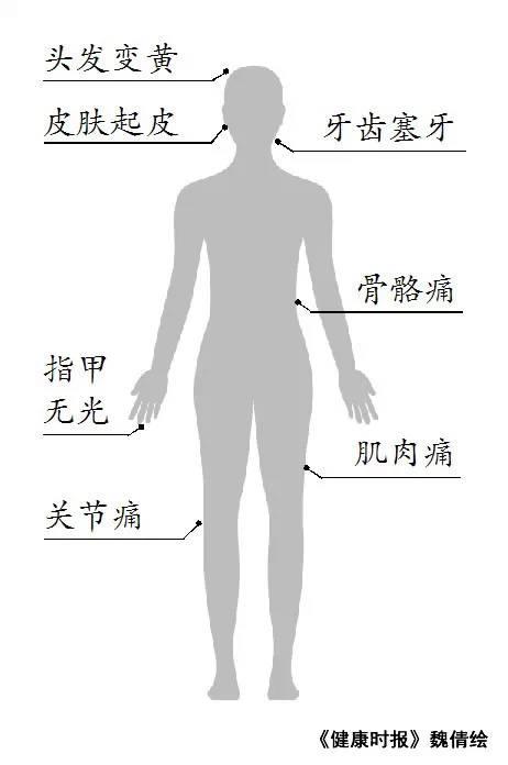 6岁！从疲劳到猝死仅六步！离世前他的最后一句话让所有人发醒！"