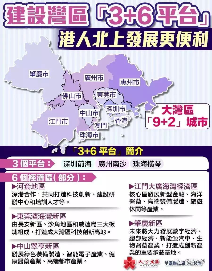 刚刚！新规划出炉！东莞要沸腾了！