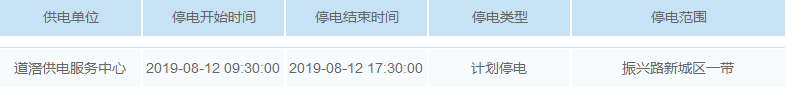 最高温超40℃！未来一周，东莞多个区域要停电！涉及大部分镇街！