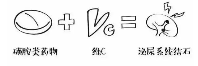 又一个年轻女孩离世！记住，它们千万不能混在一起吃！