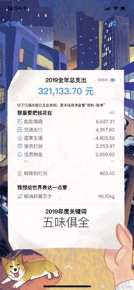 在东莞养一个女朋友要多少钱？