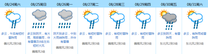 刚刚！东莞台风预警生效！“白鹿”将正面袭击广东！