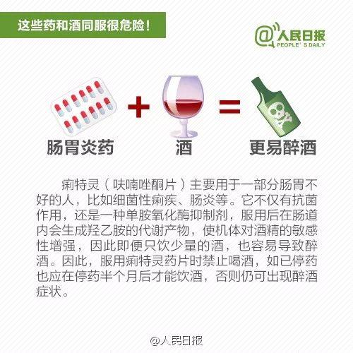 可怕！春节喝酒后送医没抢救过来，只因喝酒前他吃了这东西！