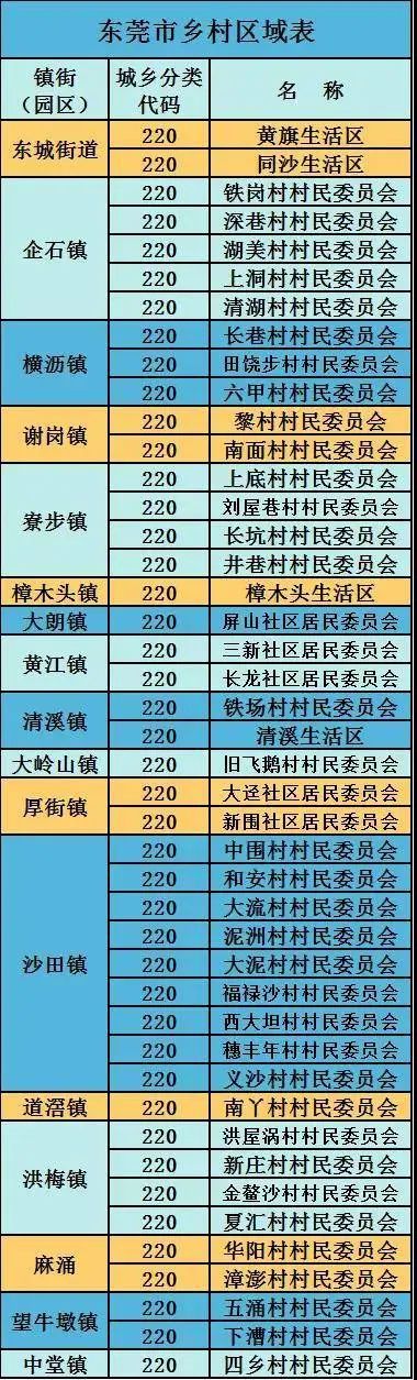 想买车的恭喜！最高可补贴1万元，申请攻略来了！