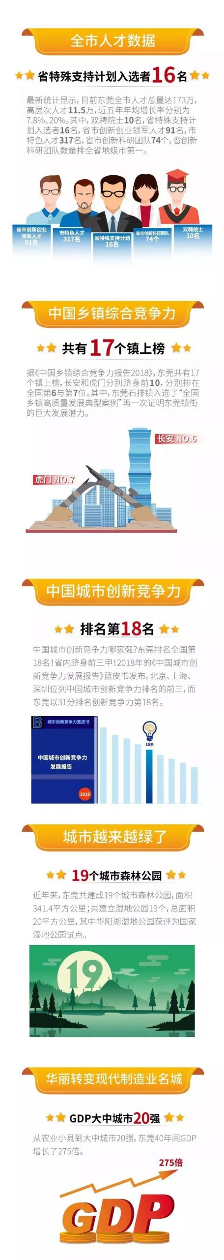 昨天你被这个H5刷屏了吗？完整版长图在这里！