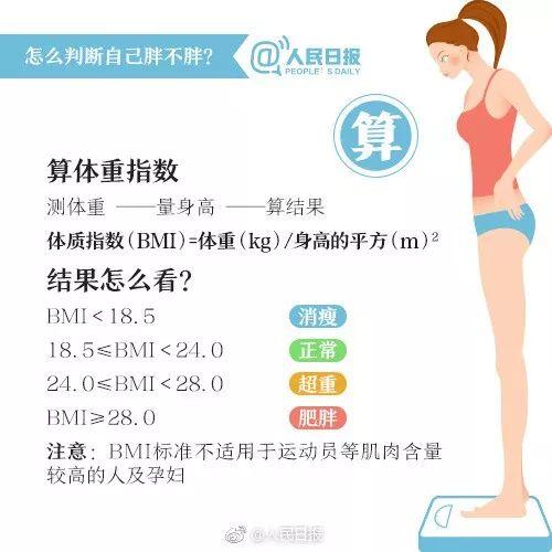 高三女生3个月只吃黄瓜！结果出大事了！妈妈哭死：怎么劝都不听