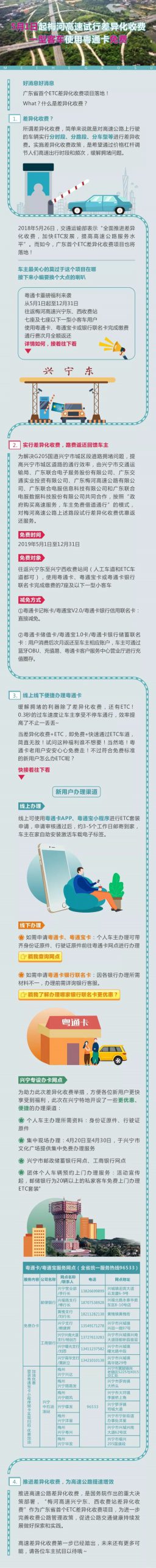 月新规来了！看到第一条就超兴奋！"