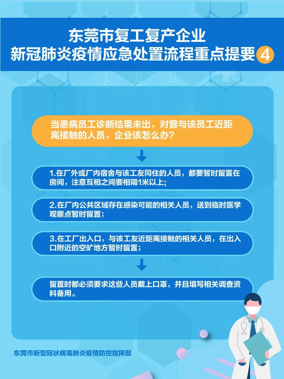 东莞0新增！东莞人复工、购买退热止咳类药品，有新规了！