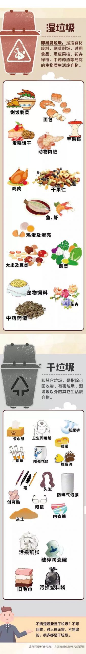 垃圾分类逼疯上海人？别笑！马上轮到东莞！