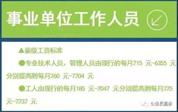 重磅！东莞这些人将补发6个月工资，快看有没有你的份！
