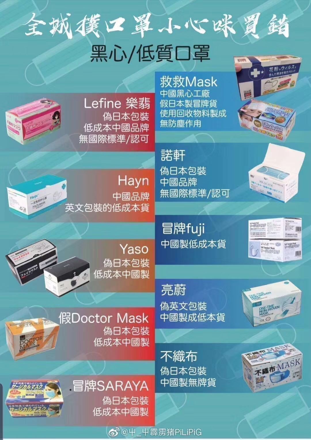 曝光！这些国内外口罩全是假货！东莞人速度自查！内附鉴别指南