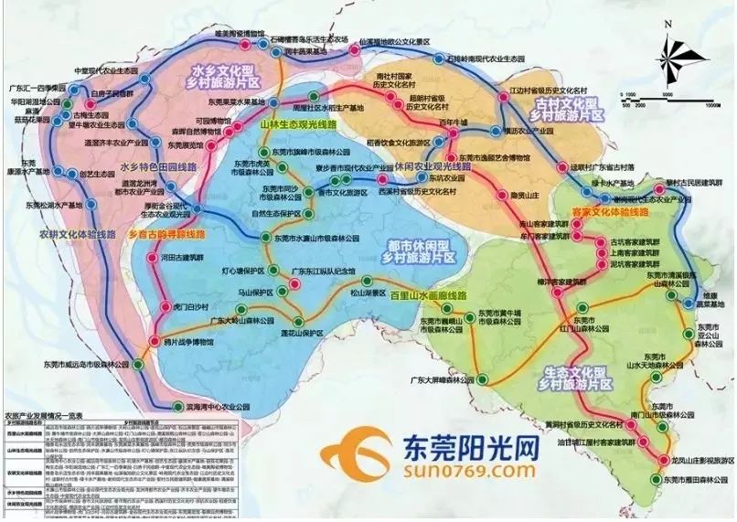 大局已定！下半年东莞将全面爆发！今天起，东莞人的身价要暴涨了！