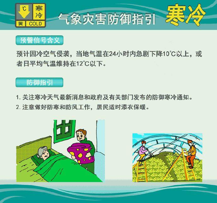 终于升温了！东莞寒冷预警降级，不过......