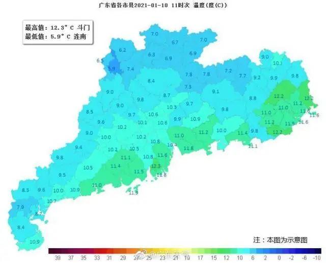 冷空气补刀！东莞人挺住！即将回暖！最高温升到~