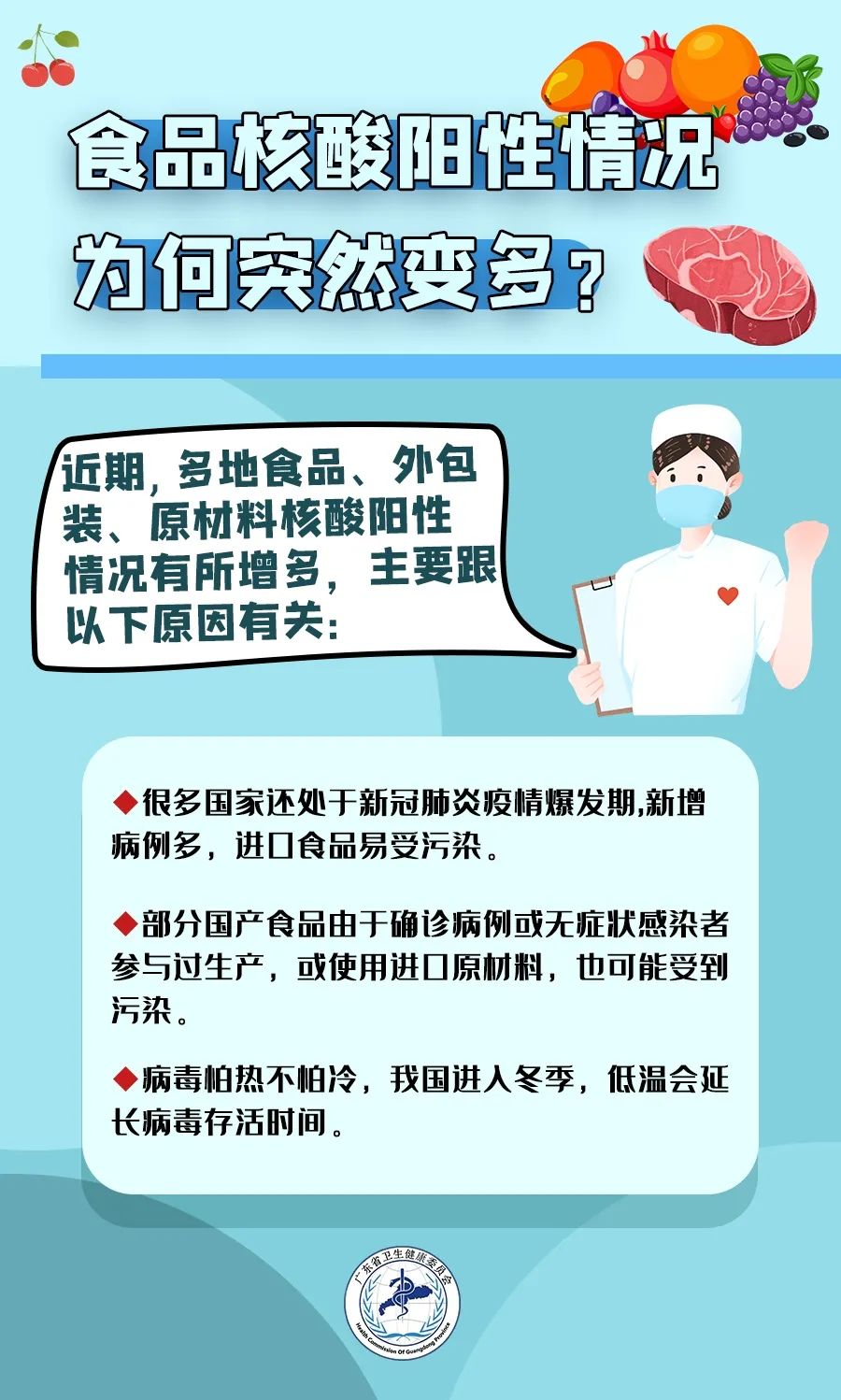 检出阳性！这次是鸡爪子、猪腰子
