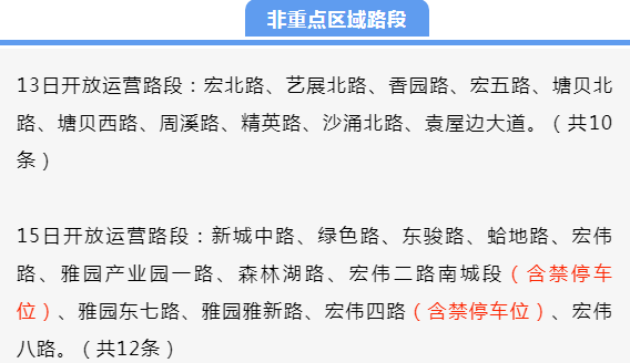 提醒！东莞这82个路段停车也要收费！收费标准是…
