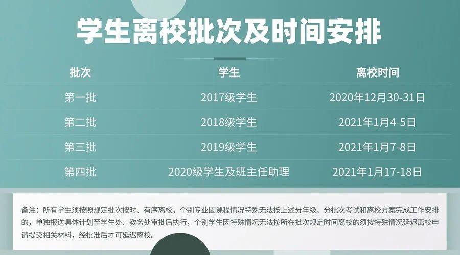 东莞放假通知！部分学校本周开始放寒假