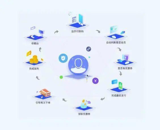 春节留莞不停工，移动e企产品助力中小企业腾飞