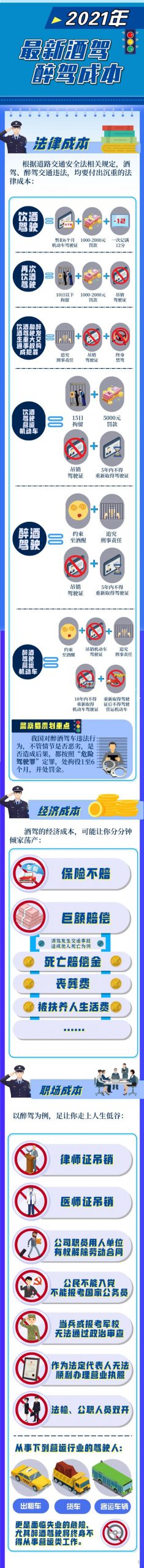 可怕！东莞男子醉驾追尾致1死3伤！9车损毁！现场惨烈！