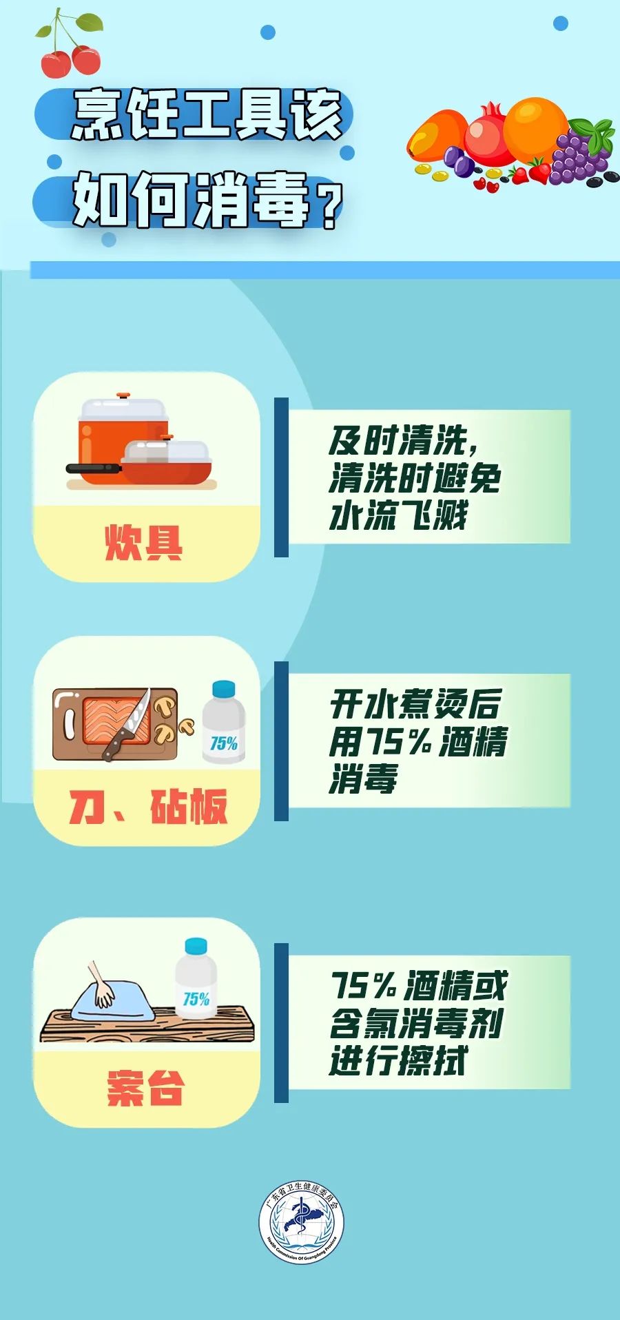检出阳性！这次是鸡爪子、猪腰子