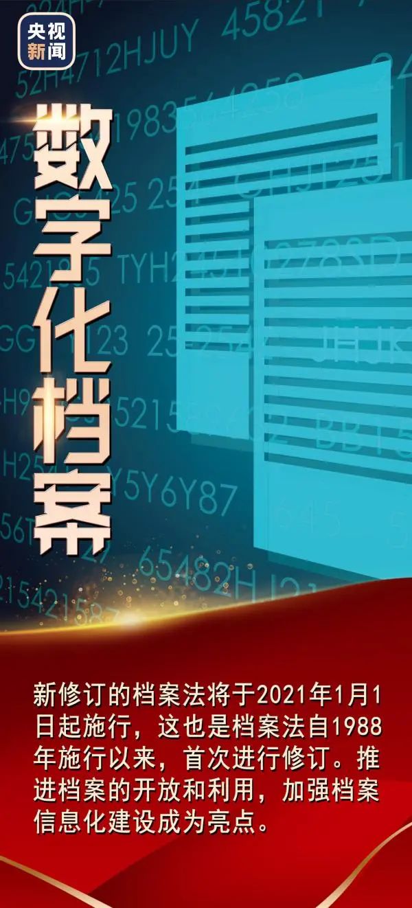 今起全市禁止！2021年，还有这些与你息息相关的消息！