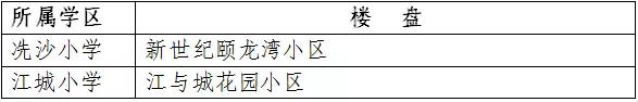 东莞最新学区划分方案公布！赶紧看看你家属于哪个学区？