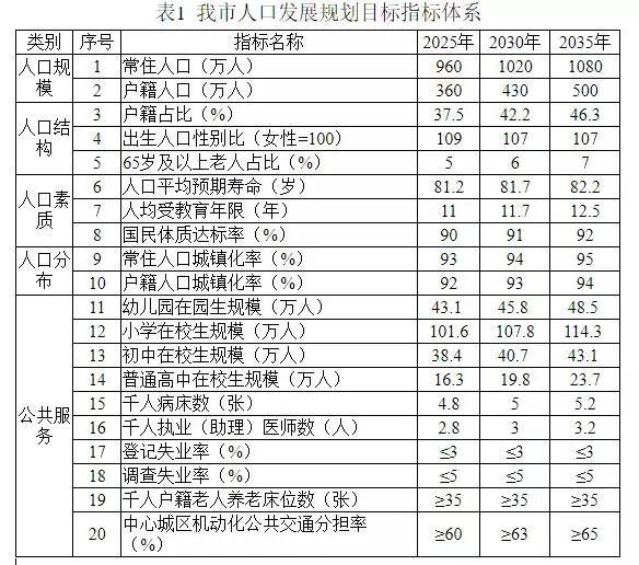 莞城学区房突破4万元/㎡！东莞孩子还读得起哪里的学校？