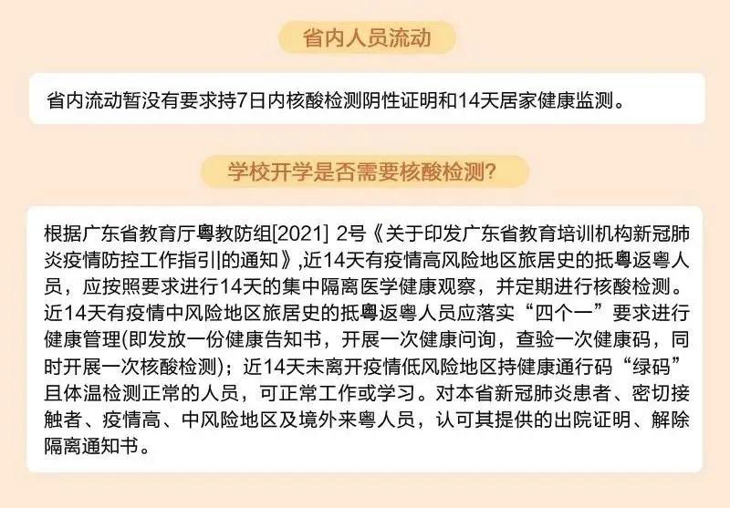 速看！回莞要不要核酸检测​?要不要在家14天？返莞政策最全汇总