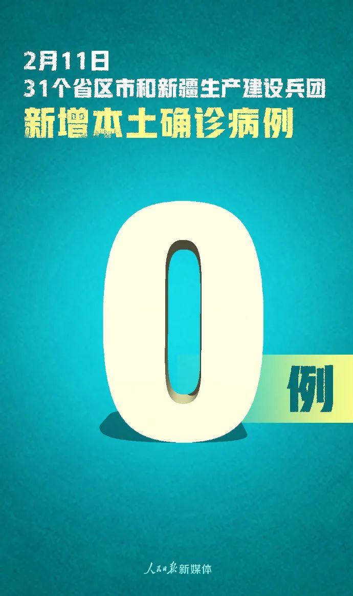 连续5天，0！