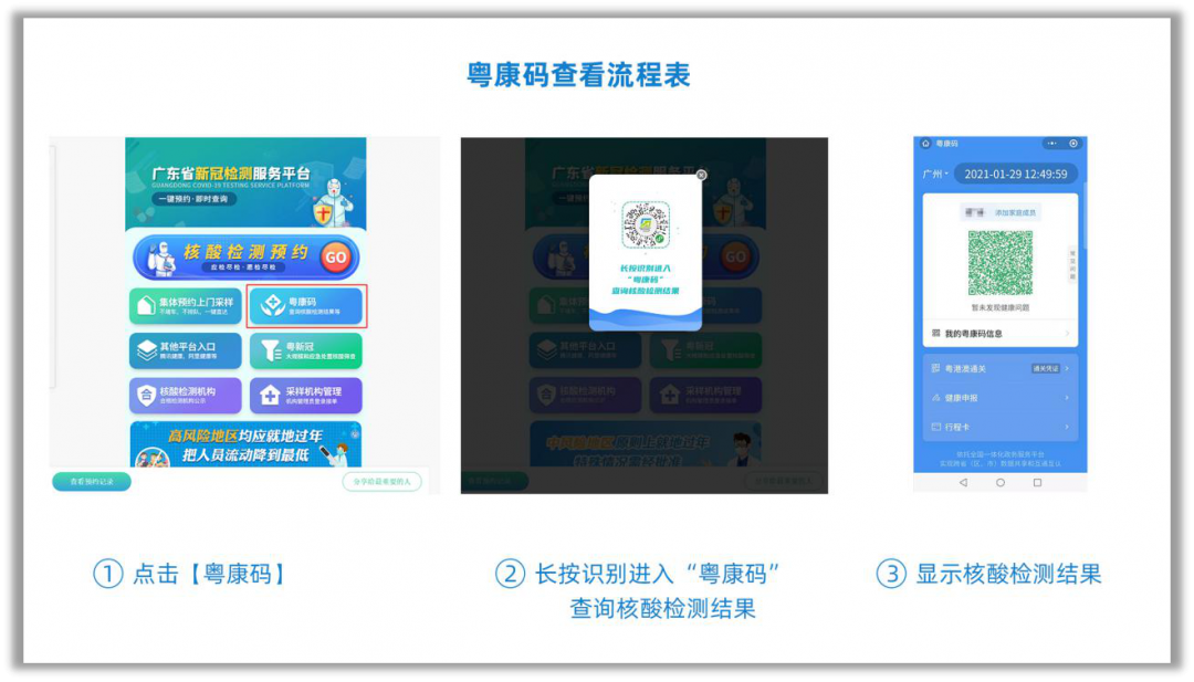 扩散！回东莞，这些情况不用核酸检测！