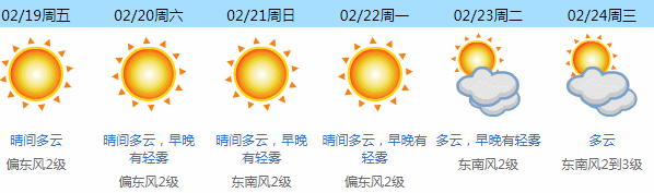 最强10级！今年1号台风“杜鹃”已生成！未来对东莞天气的影响是...