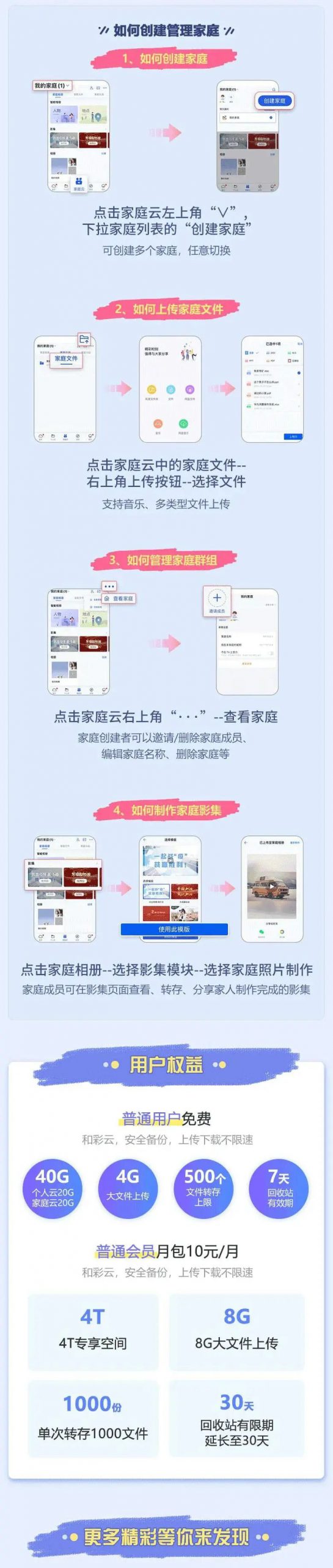 过年不聚集！云团聚就在“和彩云”