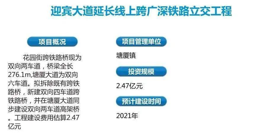 惊险！东莞这个限高架叕被撞！货车腾空而起！！！