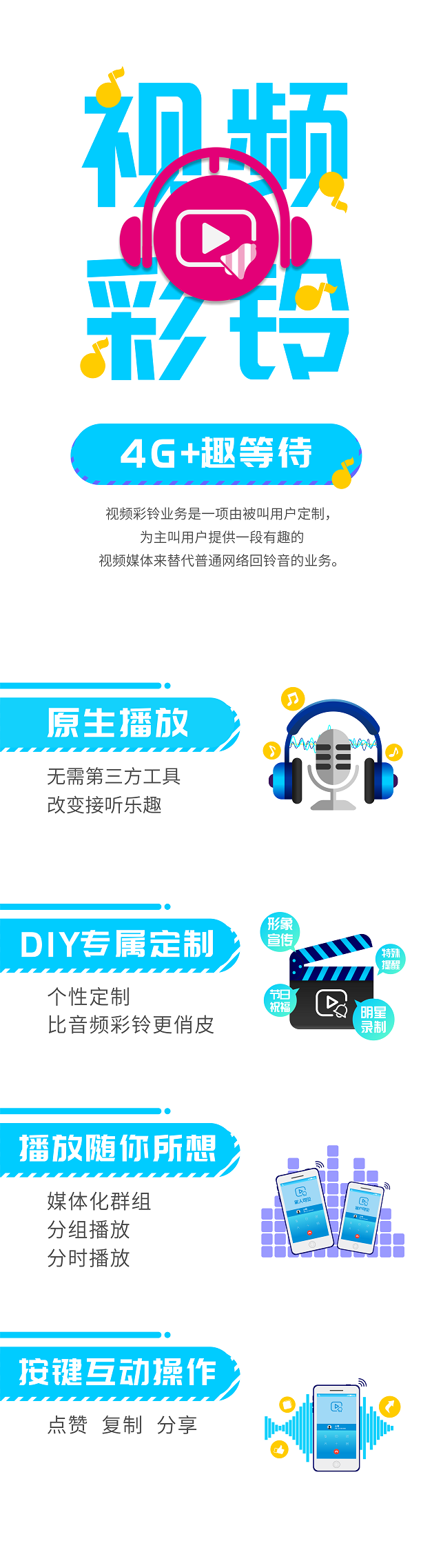 视频彩铃@你，设置好了，快给我打电话！