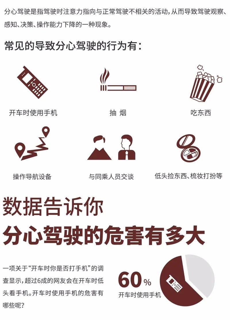 东莞这里每天200多人被抓拍！东莞很多司机都犯这件事！
