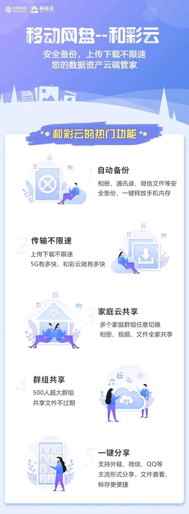 过年不聚集！云团聚就在“和彩云”