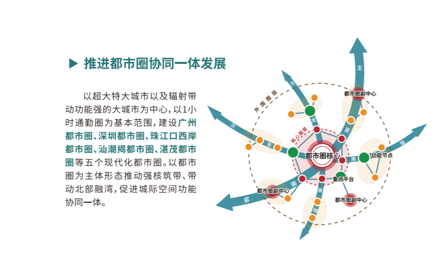 最新消息！沪深广磁悬浮要来了！东莞有望在这里设站！