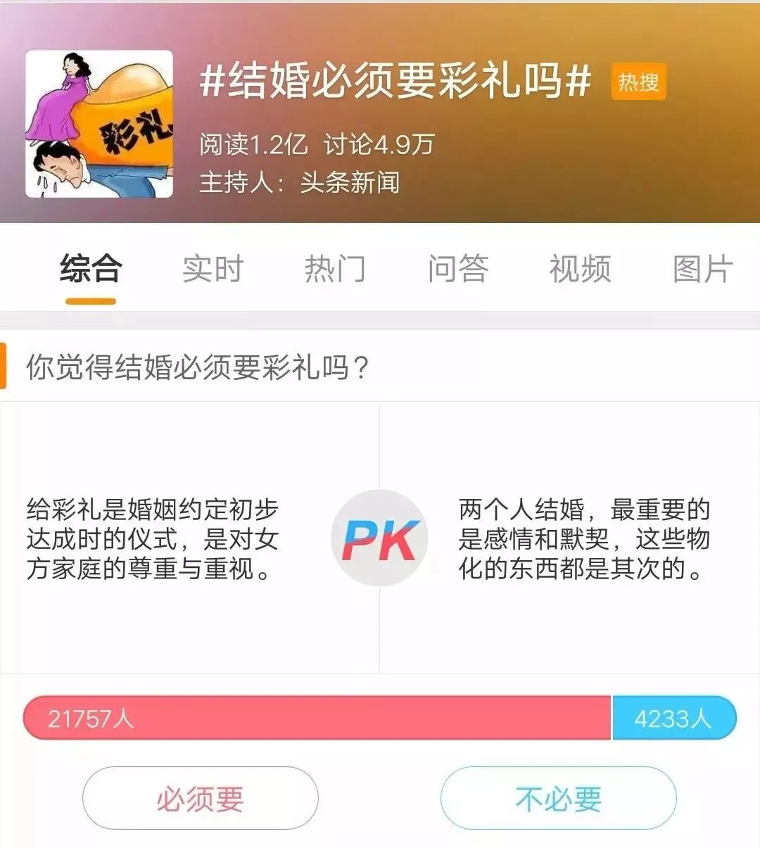 全国彩礼排行榜最新出炉！东莞人结婚居然要花这么多？
