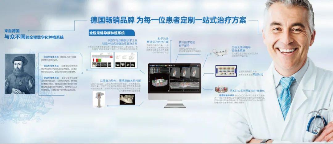 东莞缺牙人士2021年巨大福利来了！有了亲民德国种植牙，何须低价种韩系，安全第一！