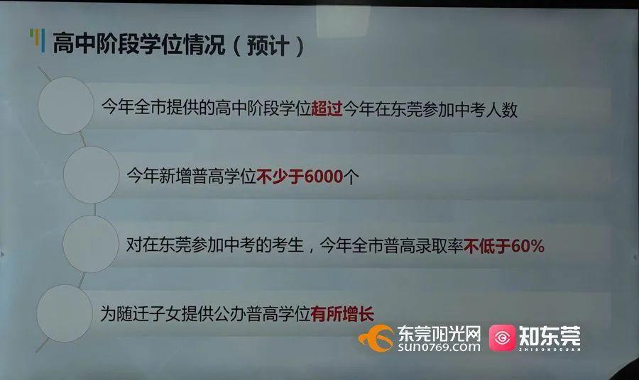 重磅! 东莞今年中考有大变化...