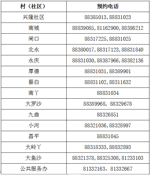 转需！东莞部分镇街清明祭扫预约指引出炉！