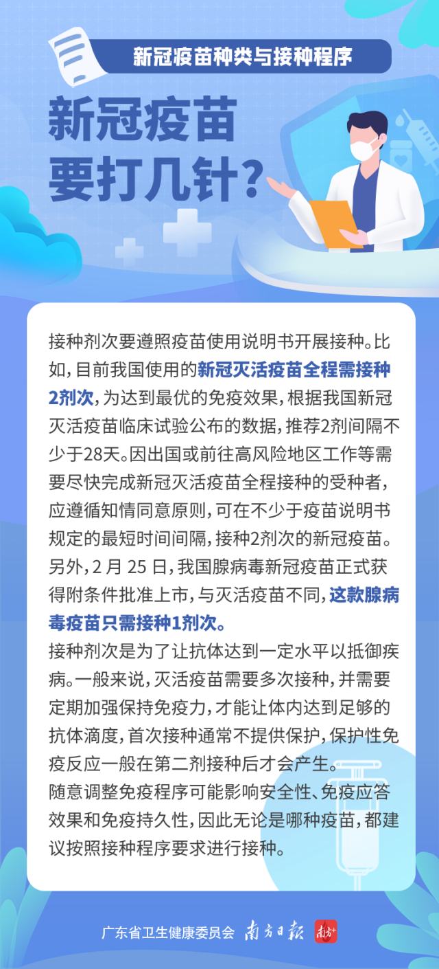 重磅！东莞全市开始打新冠疫苗了，全免费！要注意这些！