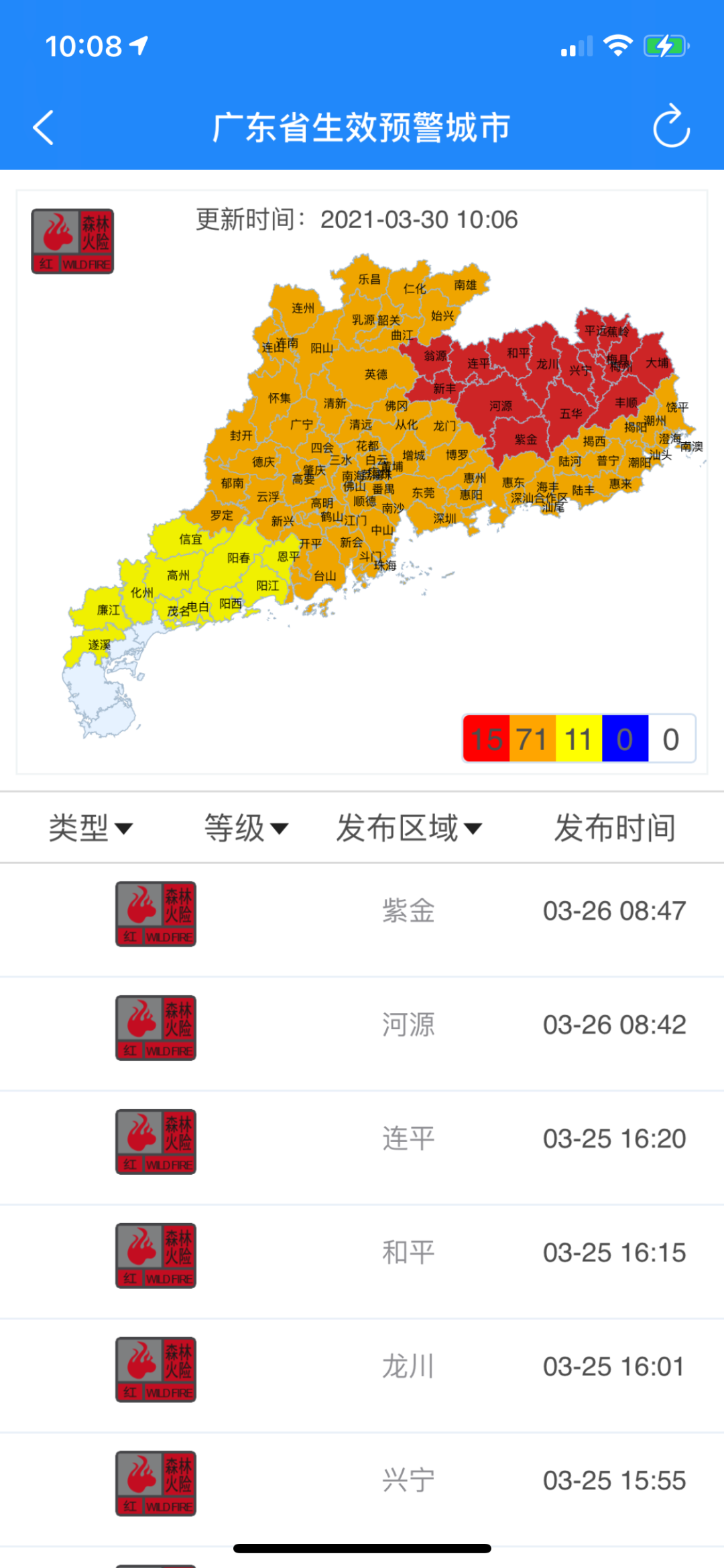 最高温35°C！多地预警生效！清明假期东莞天气将...